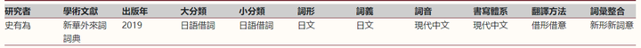 霰弹枪为什么叫xian?