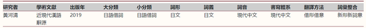 霰弹枪为什么叫xian?