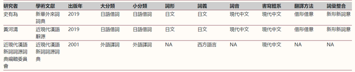 霰弹枪为什么叫xian?