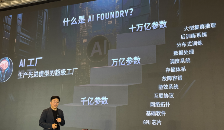 生产先进模型的「AI工厂」，有哪五大核心要素？