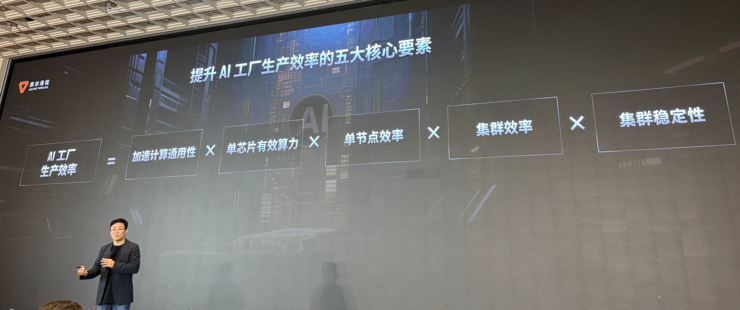 生产先进模型的「AI工厂」，有哪五大核心要素？
