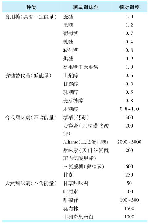 特朗普配方,被拒了?