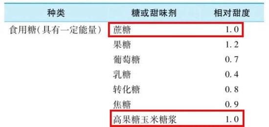 特朗普配方,被拒了?
