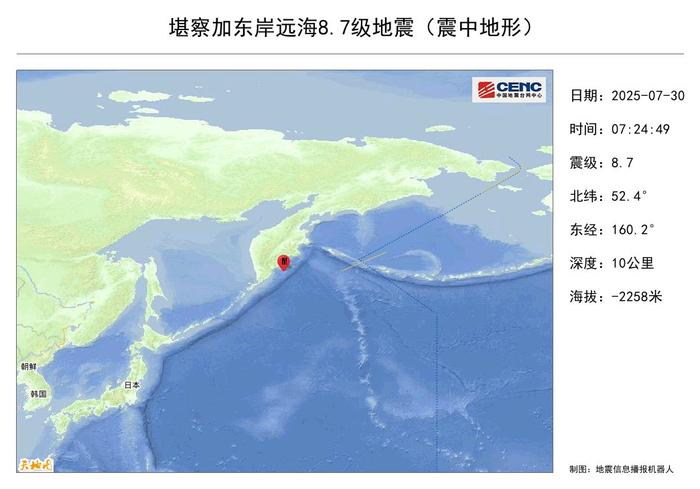 7月30日7时24分堪察加东岸远海地震震级修订为8.7级