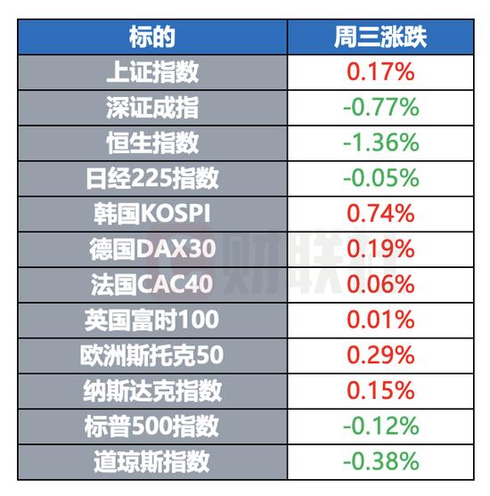 特朗普再掀关税风暴 鲍威尔称未就9月会议做出决定