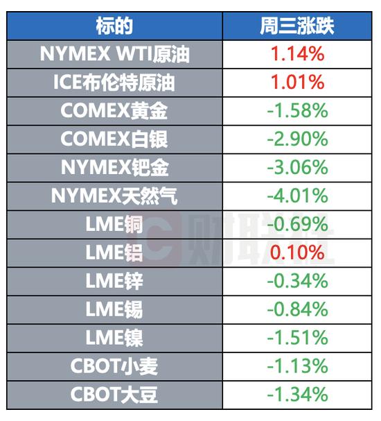 特朗普再掀关税风暴 鲍威尔称未就9月会议做出决定