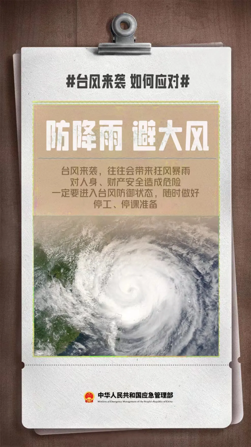 今晨，收到台风预警！遇上台风天，注意这9点→