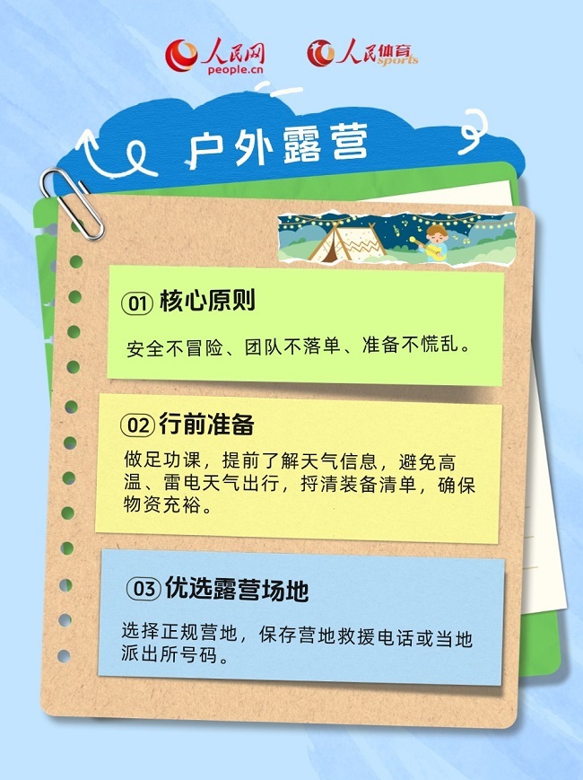 青少年暑期户外运动安全指南・出行安全篇