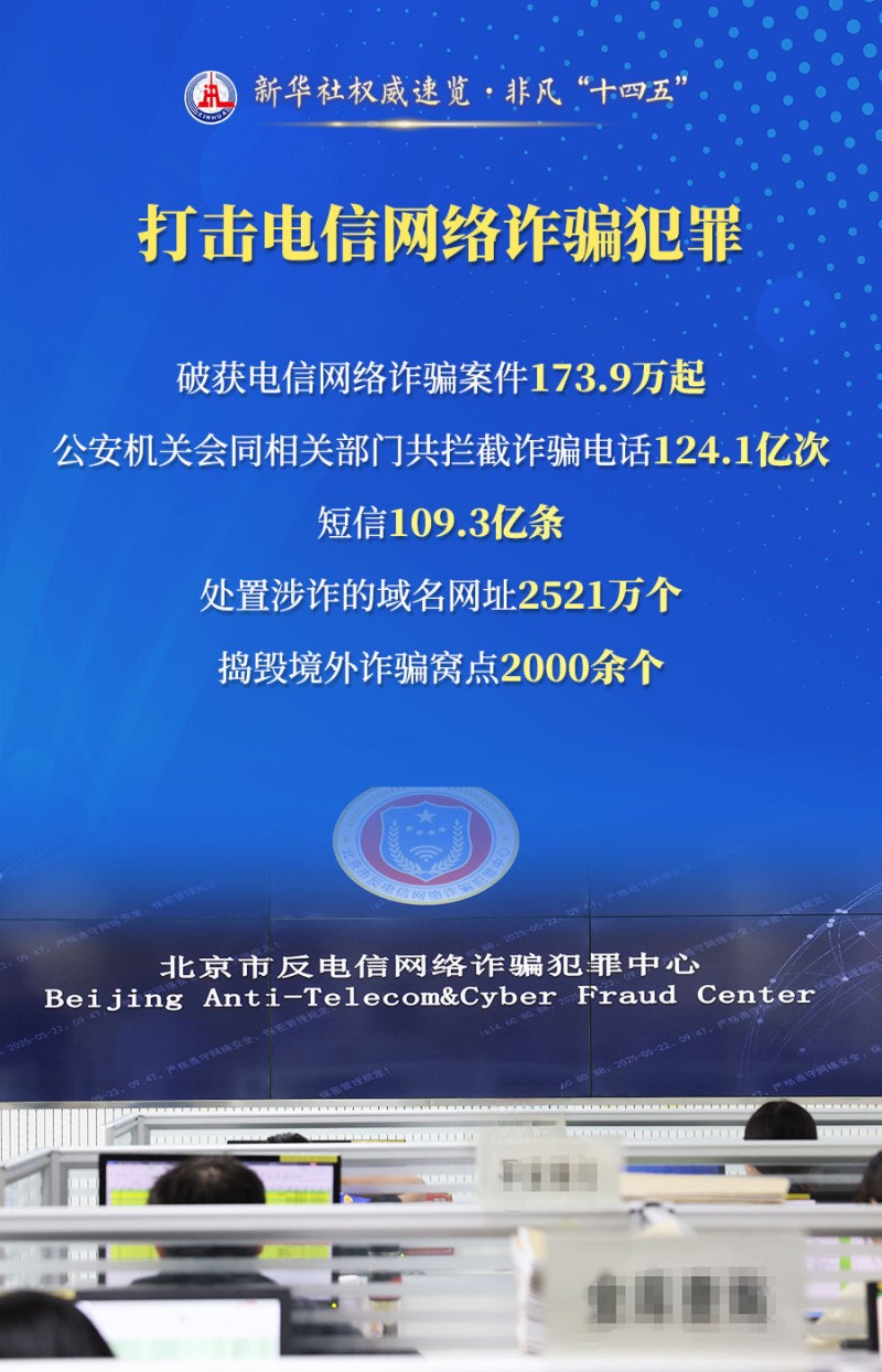 新华社权威速览・非凡“十四五”| 守护“平安中国”，公安机关这样干