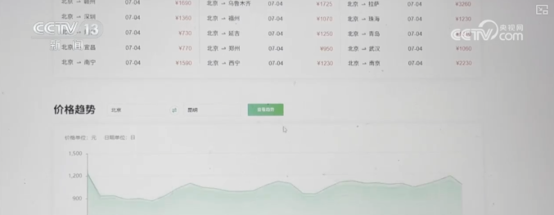 避暑游火热，票价、避暑航线、热门目的地……盘点↓