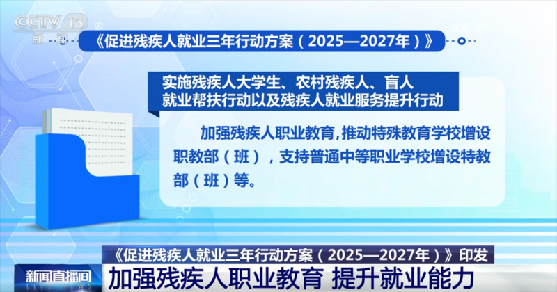 “春天的事业”托起稳稳的幸福 这一方案进一步加强残疾人就业帮扶