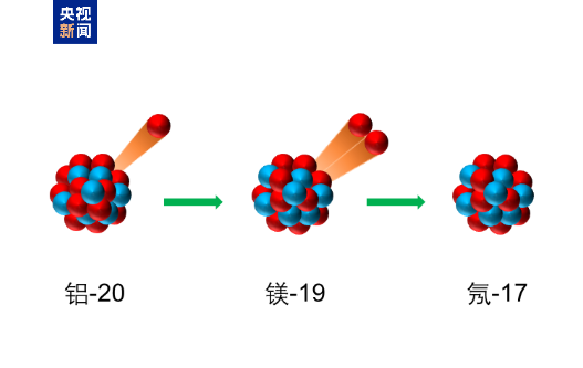 7点出发｜一家四口驾车露营，母子被洪水冲走失联！警方通报→