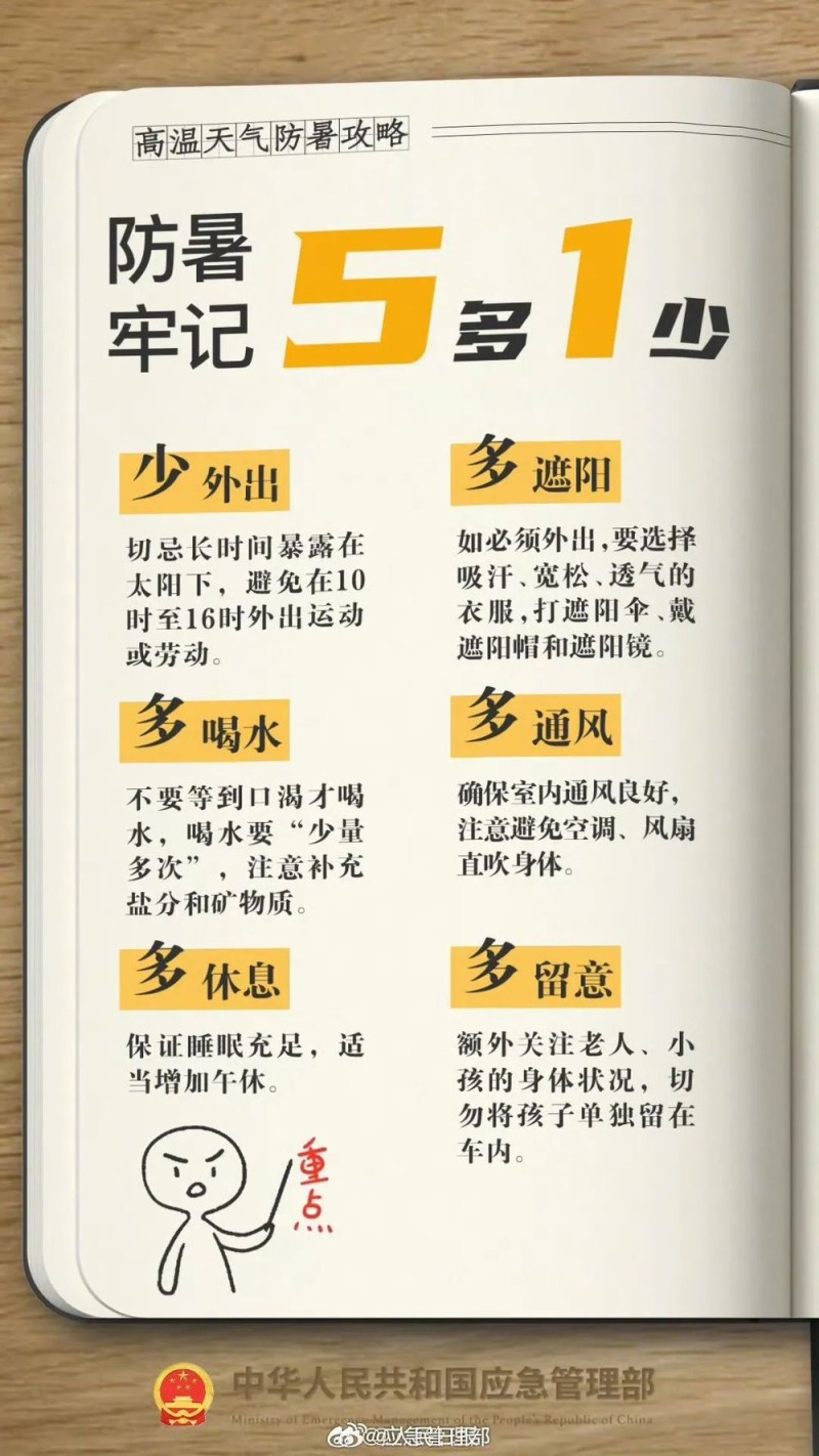 热热热！一高校因高温暂停期末考试