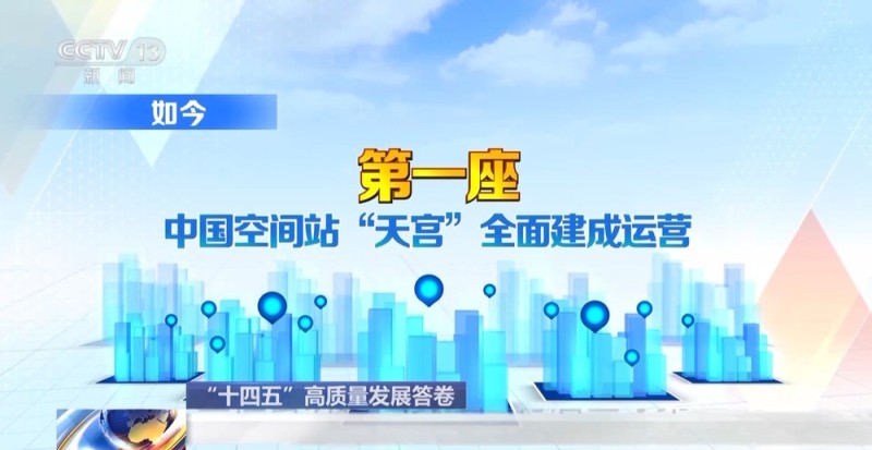 “十四五”高质量发展答卷丨2024年研发经费投入3.6万亿元  全球第二