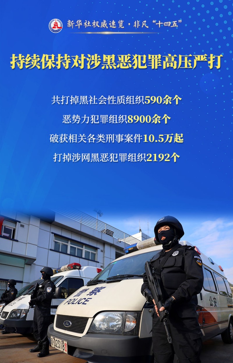 新华社权威速览・非凡“十四五”| 守护“平安中国”，公安机关这样干