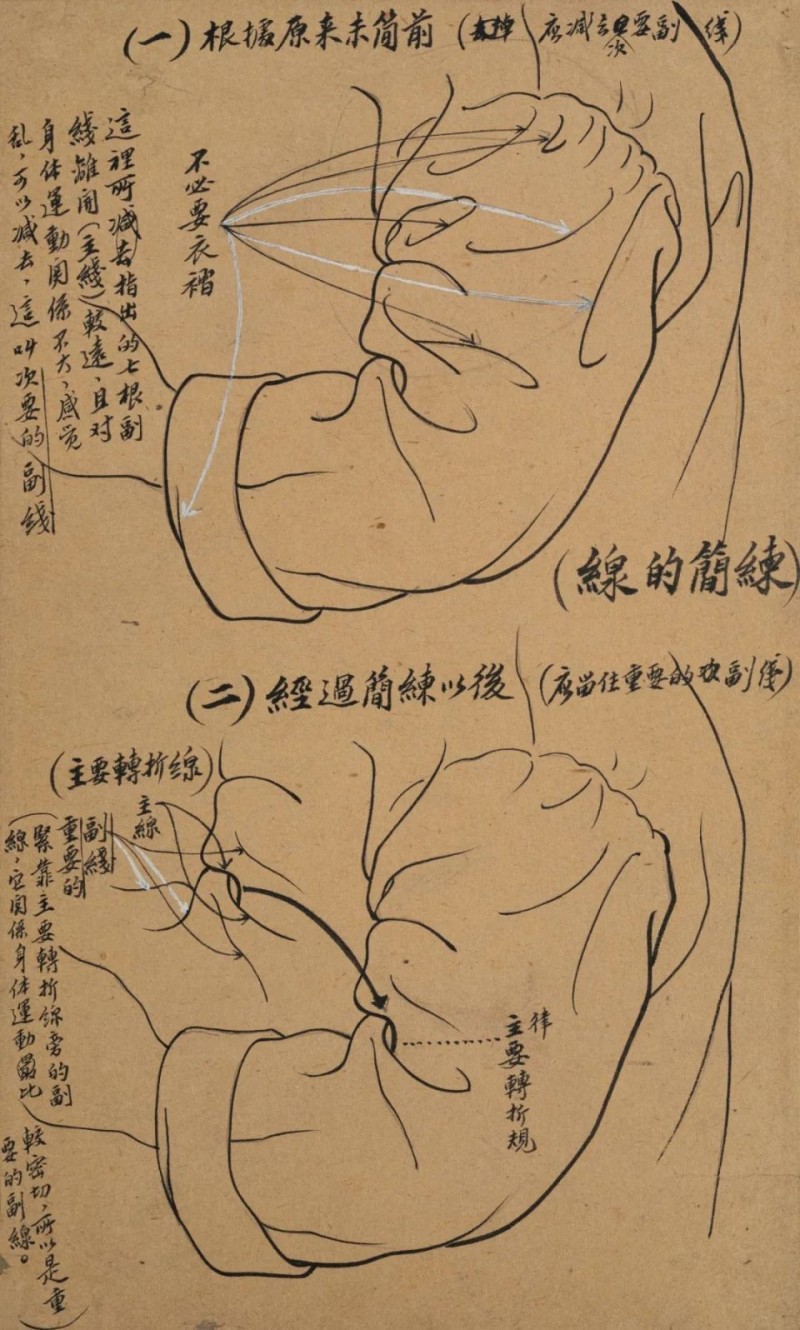 传移模写：中央美术学院中国画临摹教学作品展在成都市美术馆对公众开放