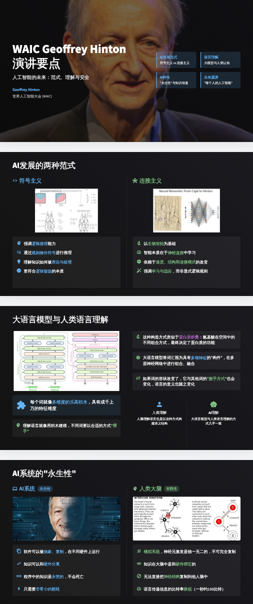 被 OpenAI 点名后，智谱刚刚发布新开源模型：国产最全能，一句话造出搜索引擎
