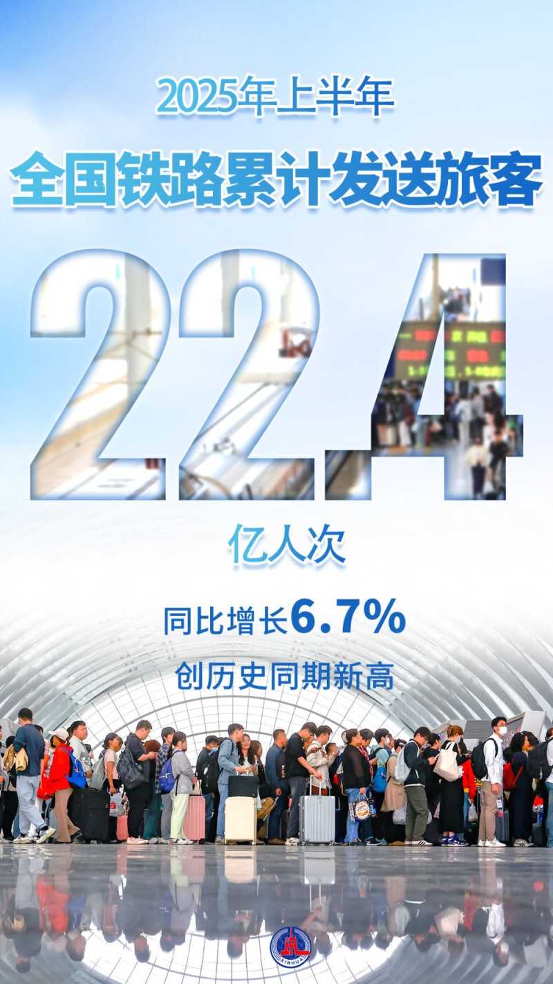 海报丨从一组海报看流动中国彰显经济发展活力