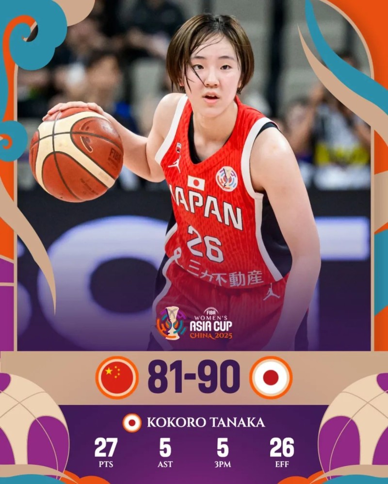 官宣！地表最强1米7重返NBA！中国队半决赛输给日本队！太难受了