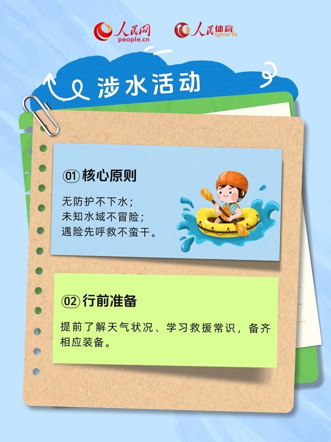 青少年暑期户外运动安全指南・出行安全篇
