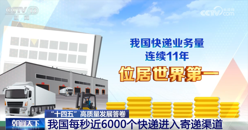 我国每秒近6000个快递进入寄递渠道 透视背后“流动的中国”、开放的市场