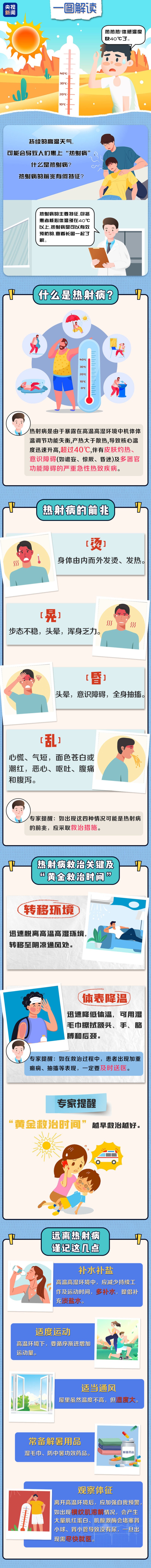 热射病有何前兆？怎样远离热射病？一图带你了解