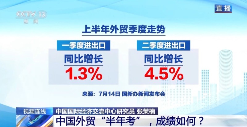 新闻1+1丨中国外贸“半年考”，成绩如何？