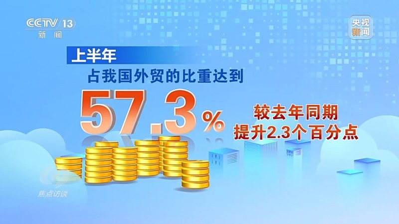 焦点访谈丨韧性十足 民营经济发展向好