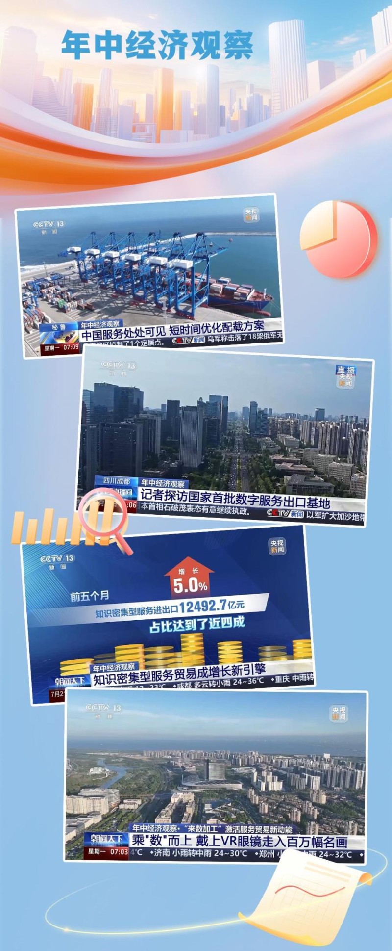 总台周看点丨暑极万物盛！