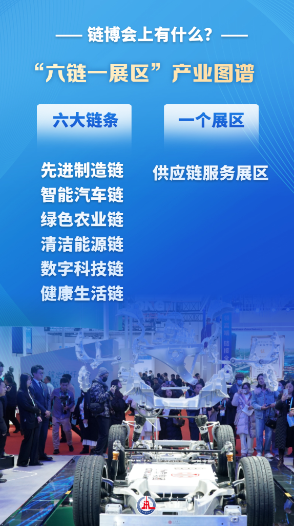 60秒带你看懂链博会