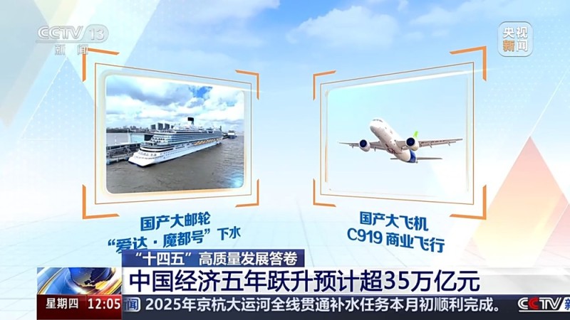 “十四五”高质量发展答卷丨我国经济总量连续跨越三大台阶  解锁这些新成就