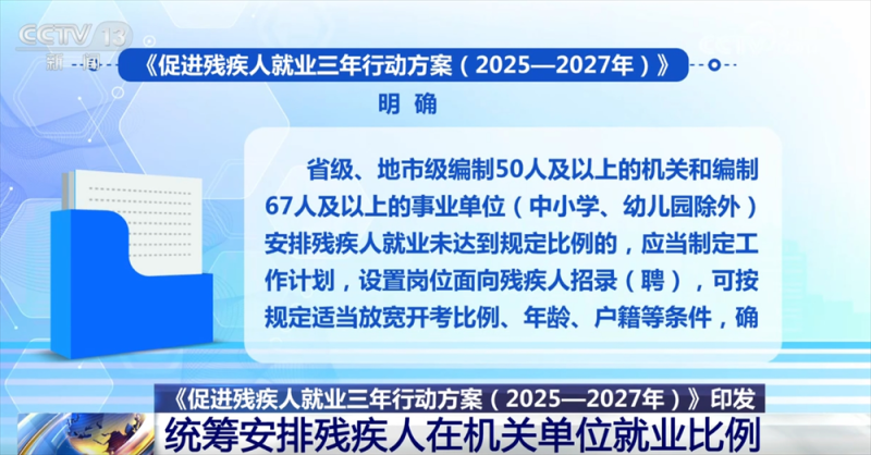“春天的事业”托起稳稳的幸福 这一方案进一步加强残疾人就业帮扶