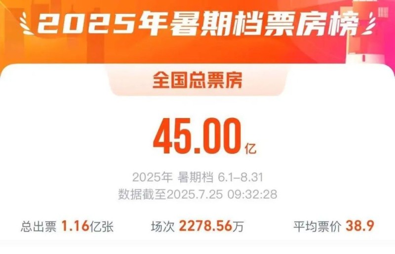 7点出发｜女子面试竟被殴打致骨折！涉事面试官已被警方刑拘