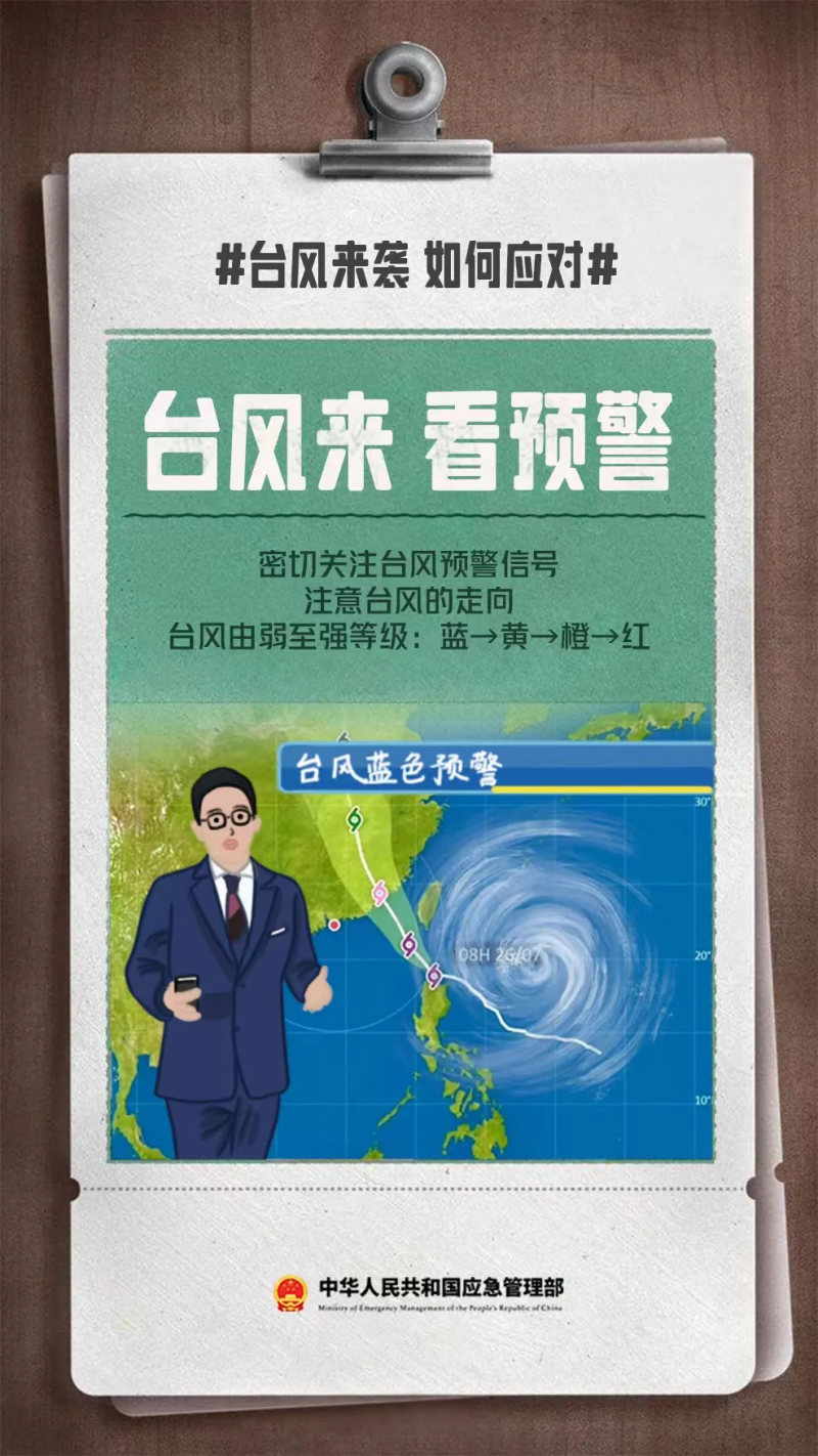今晨，收到台风预警！遇上台风天，注意这9点→