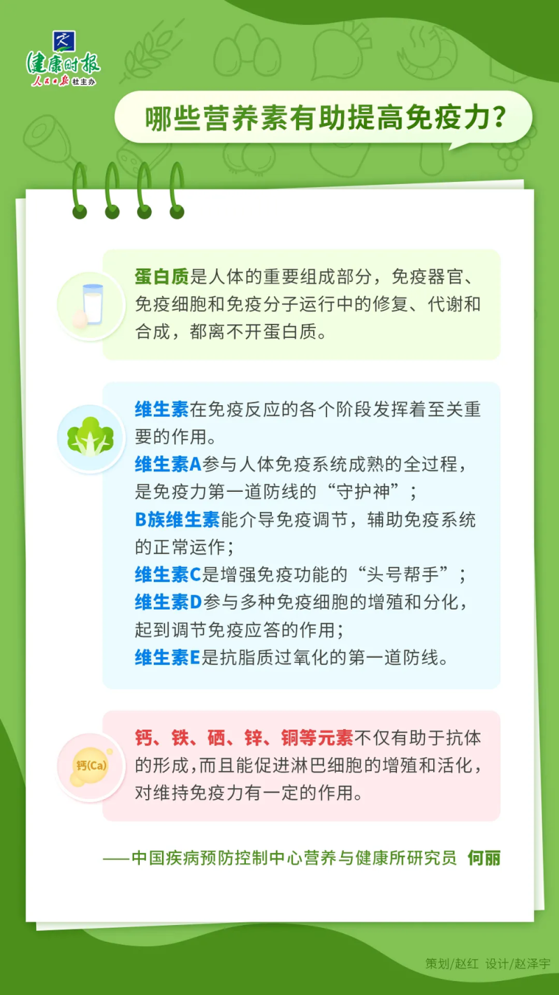 身体出现这4个迹象，提醒你免疫力下降了！
