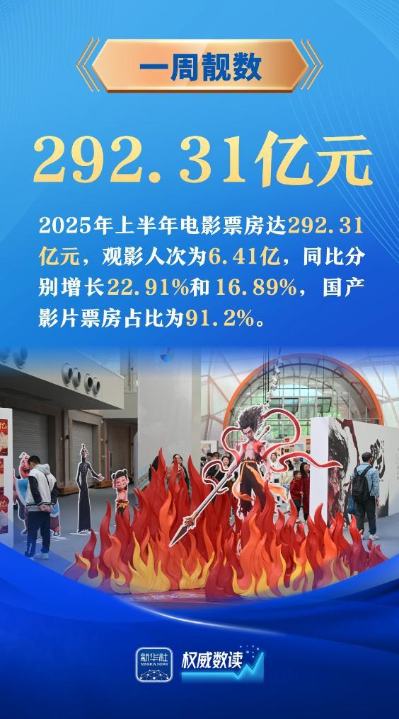 权威数读｜一周“靓”数