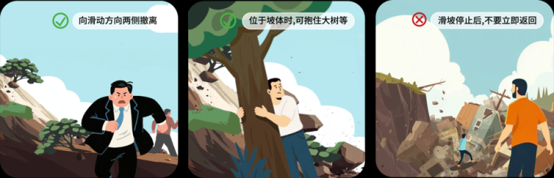 科学防灾 安全相伴――滑坡识灾避险攻略