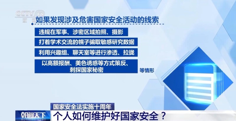 从粮食安全到稀土机密 国家安全法实施十周年带来哪些变化？
