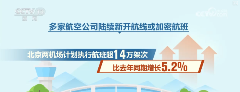 避暑游火热，票价、避暑航线、热门目的地……盘点↓