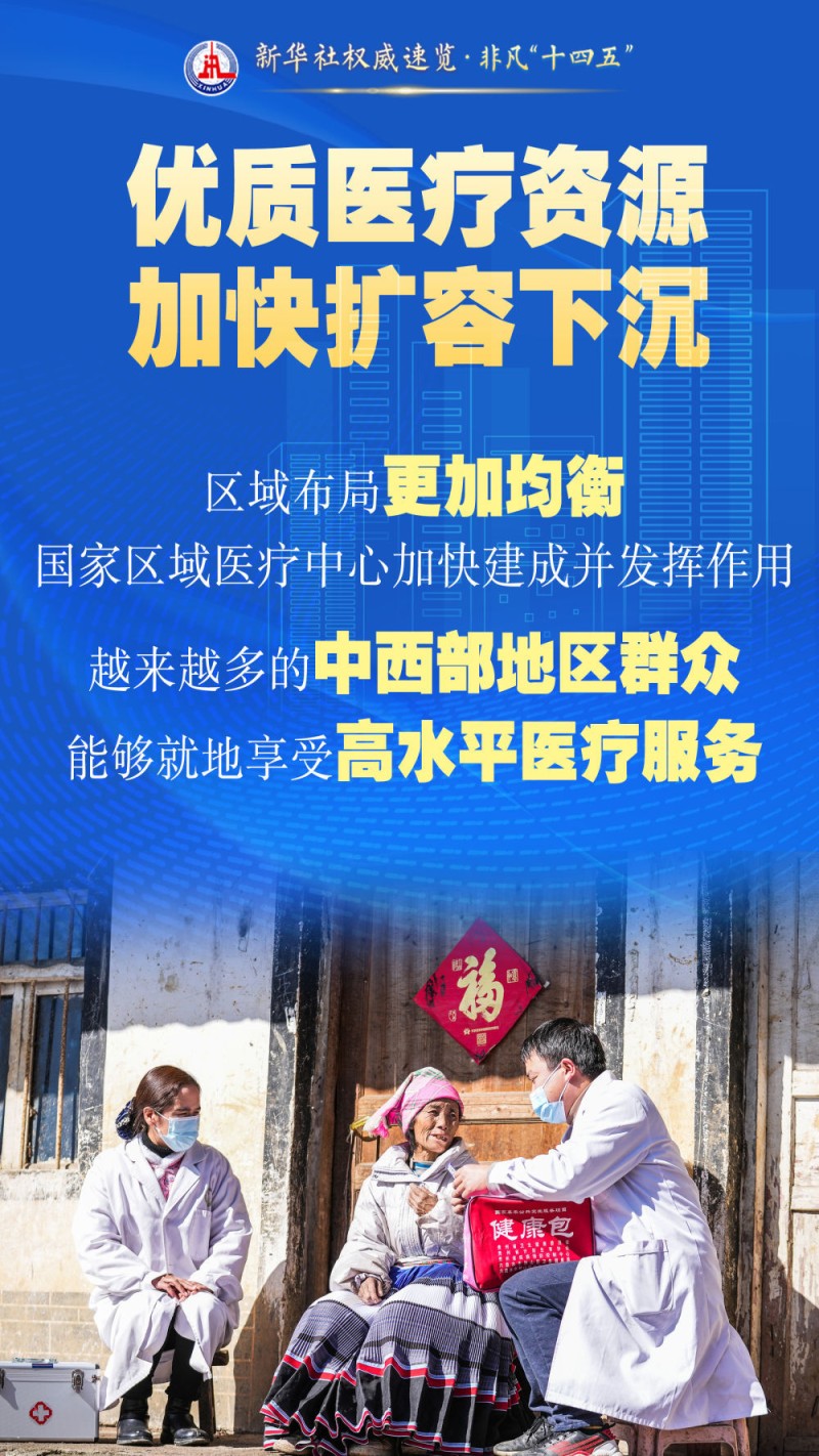 新华社权威速览・非凡“十四五”｜这些获得感幸福感，看得见摸得着！