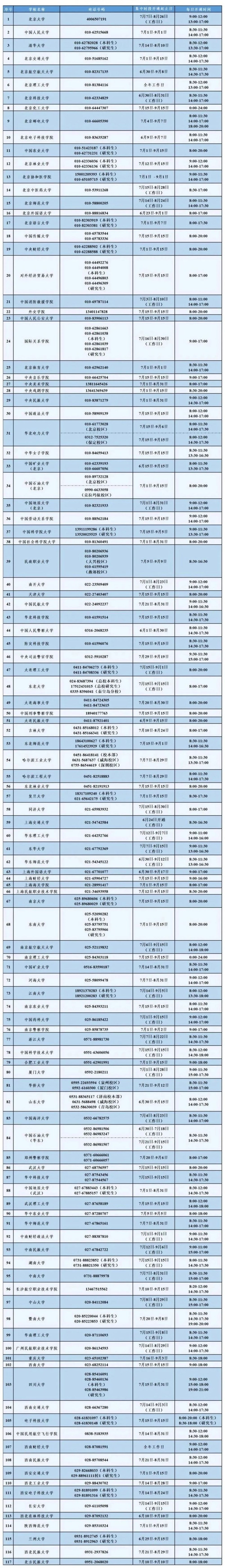 7点出发｜一饭馆因发布菜品视频拟被罚45万？当地通报！