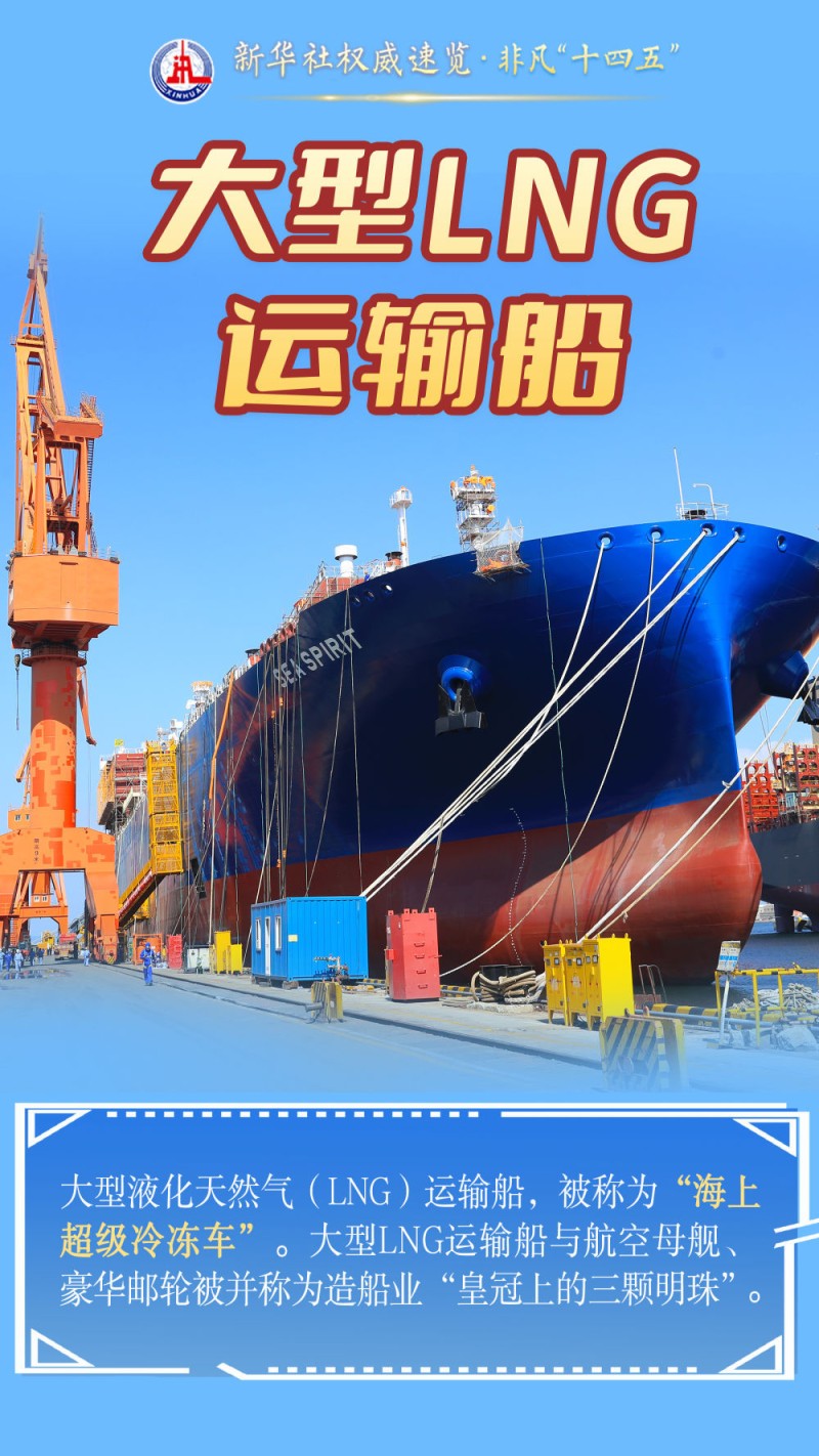 新华社权威速览・非凡“十四五”｜这些大国重器，彰显创新制高点