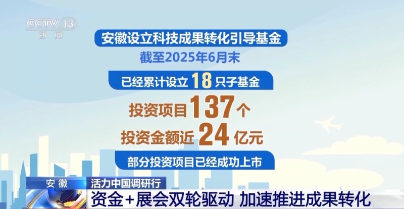 活力中国调研行丨从实验室到地铁站  前沿科技成果竞相涌现