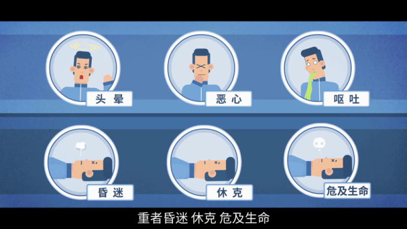开着空调煮汤致四人中毒，夏天也要警惕这个“隐形杀手”→