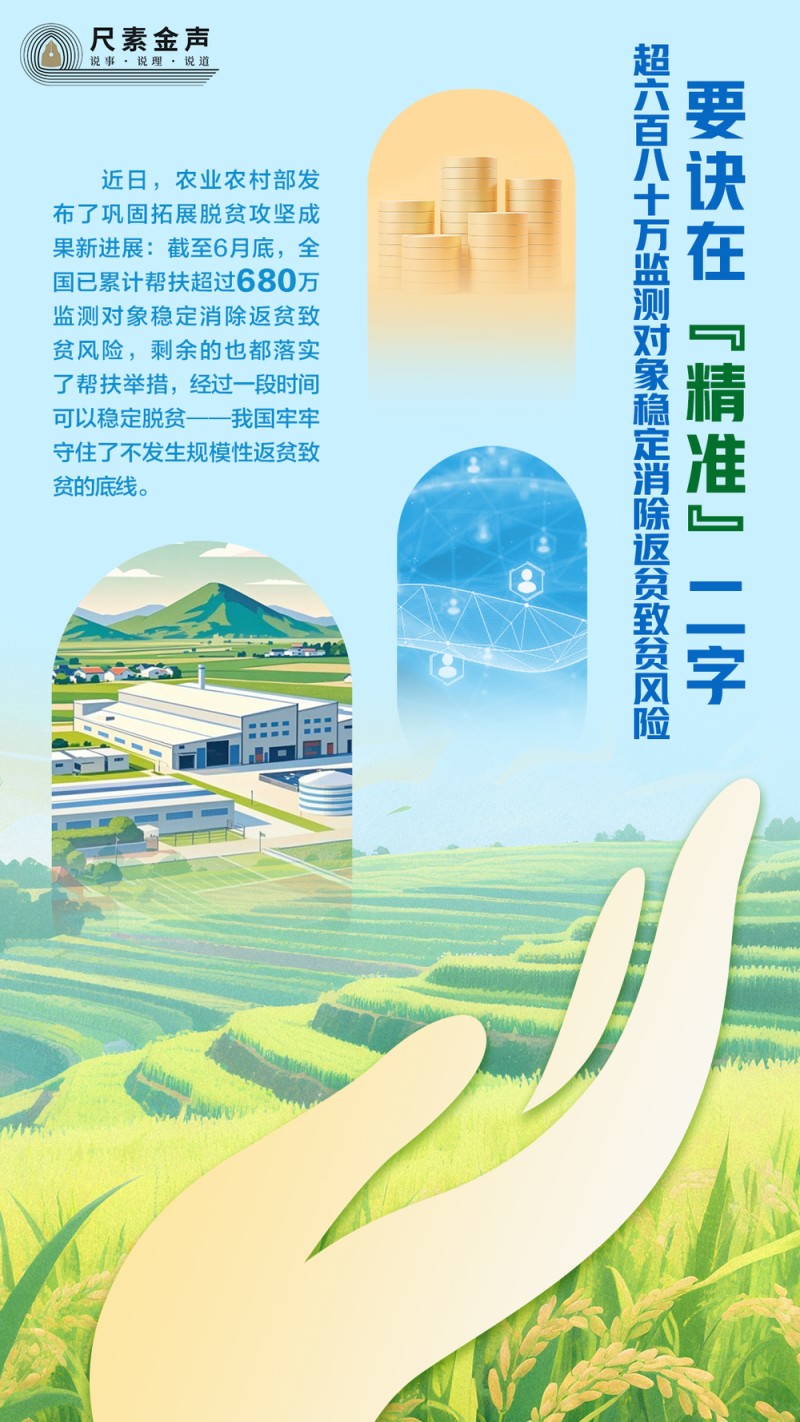 尺素金声丨超680万监测对象稳定消除返贫致贫风险，要诀在“精准”二字