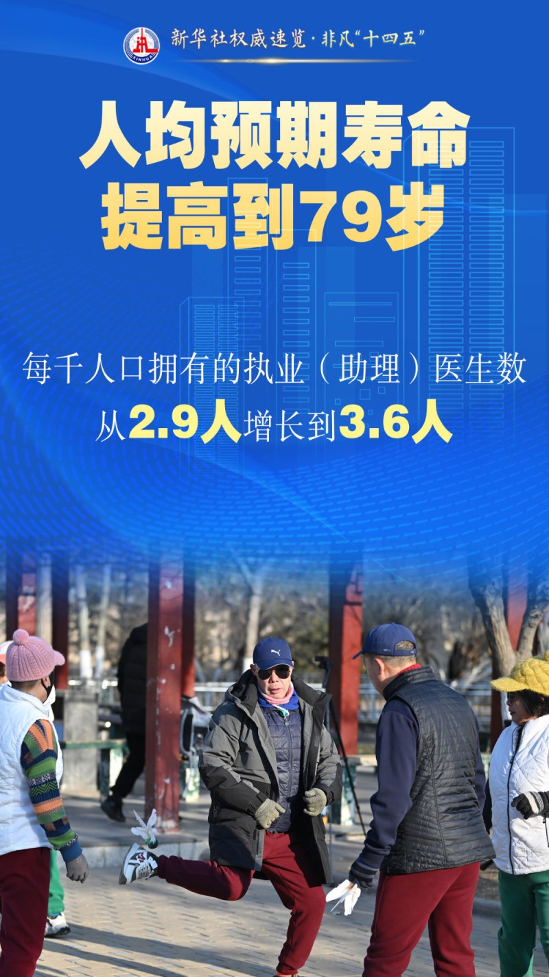 新华社权威速览・非凡“十四五”｜这些获得感幸福感，看得见摸得着！