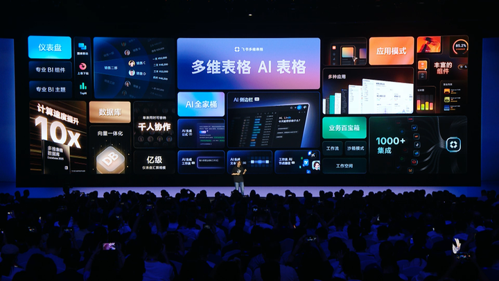 打工人天天用的三件套，被飞书用 AI 重做了一遍，还将打通企微和钉钉