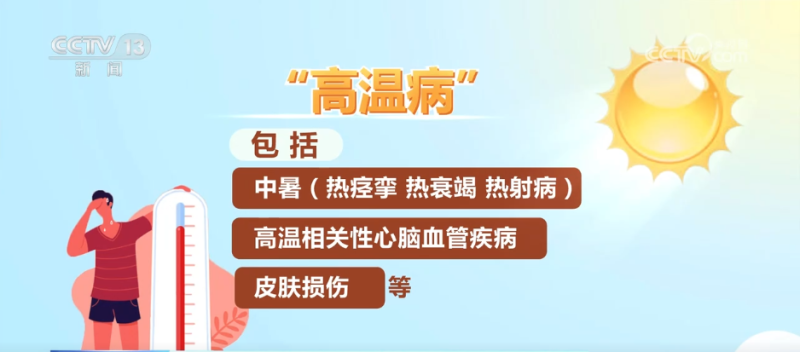 高温天气下，如何识别和预防“高温病”？