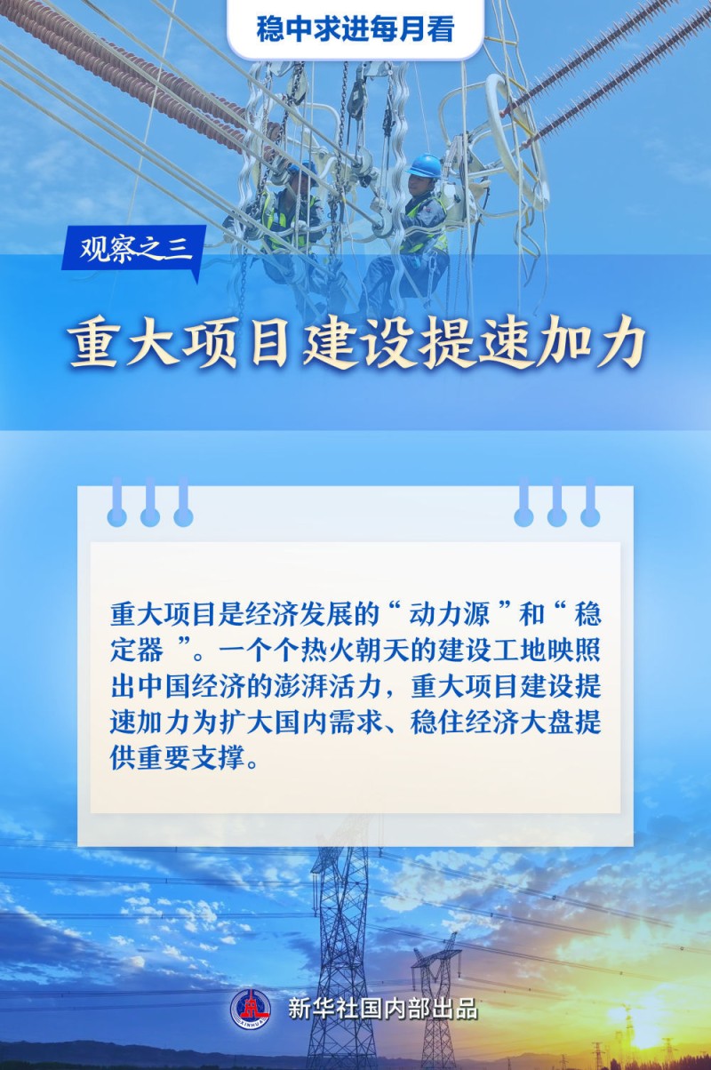 稳中求进每月看|奋楫扬帆风正劲――7月全国各地经济社会发展观察