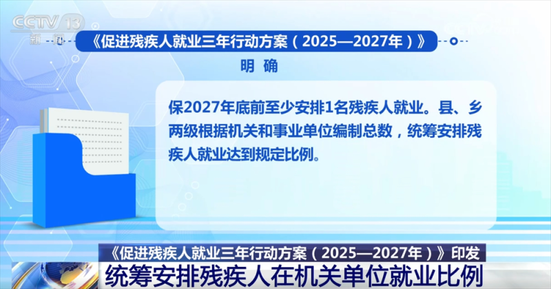 “春天的事业”托起稳稳的幸福 这一方案进一步加强残疾人就业帮扶